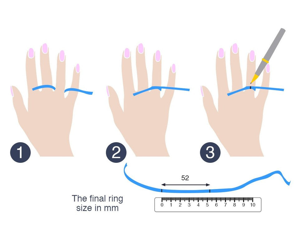 How can I find my ring size?